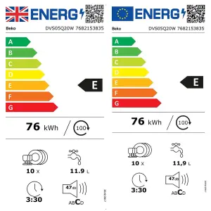 Beko DFS05Q10W Freestanding Slimline Dishwasher - White