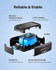 BLUETTI AC200L Expandable Power Station 2,400W 2,048Wh with B300K Expansion Battery 2,764.8Wh