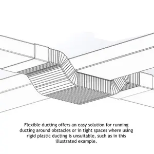 SPARES2GO PVC Flexible Duct Vent Rectangular HVAC Hose (110mm x 55mm, 3 Metres)