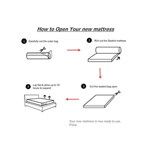 Mattress Craft Open Coil Mattress Double (4'6)