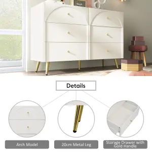 Bedroom Chest of Drawers, Sideboard Cabinet with Golden Handles, Console Display Table for Living Room