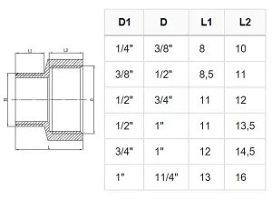 Invena 1/2x3/8 Inch Pipe Thread Reducer Female x Male Adaptor Fittings Brass