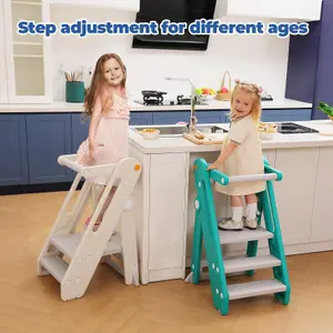 Foldable 2 or 3 Step Stools, Green Large Plastic Sink Step Stool