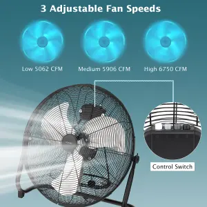 Costway 20" Industrial Drum Fan High-Velocity Direct-Driven Barrel Floor Fan 3 Speed