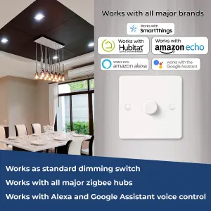 Zigbee - Smart Dimmer Switch  (No Neutral Required)