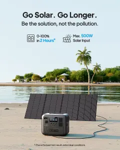 BLUETTI AC70 Portable Power station 768Wh 1000W +1PCS 200W Solar Panel for Home& Outdoor Power