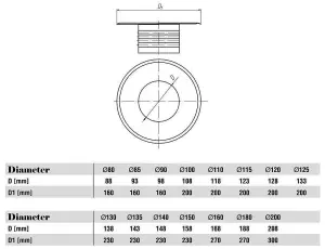 Metal Ventilation Ducting Pipe Wall Plate Spigot White 160mm Diameter