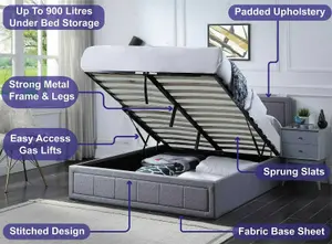 Double Grey Ottoman Storage Bed Frame Gas Lifting  With Deluxe Sprung Double Mattress