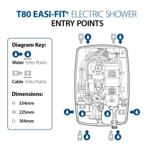 Triton T80 Easi-Fit+ White Manual Electric Shower, 10.5kW