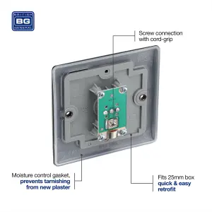 NEXUS METAL MATT BLACK SINGLE SOCKET FOR TV OR FM CO-AXIAL AERIAL CONNECTION