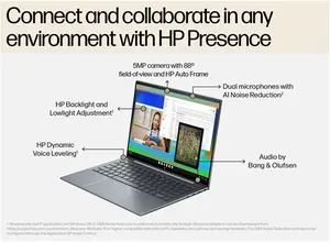 HP Dragonfly G4 13.5" 3K2K OLED Business Laptop – Core™ i7