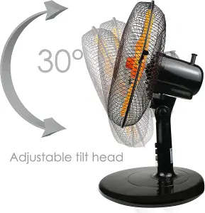 Belaco 12" Desk Fan - Black / Orange