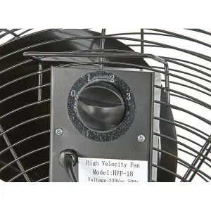 Sealey Industrial High Velocity Floor Fan 18" 230V HVF18