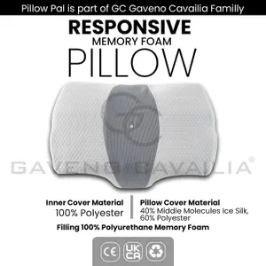 GC GAVENO CAVAILIA Orthopedic Pillow For Neck & Shoulder Pain Orthopaedic Memory Foam Pillow For Sleeping Neck Pain Pillow 60x43CM