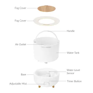 Tors + Olsson T300 Humidifier White 2L Air humidifier