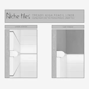 (PACK OF 5) Niche Tiles Trendy Bright White 1.5cm. x 30cm. Cast Stone Pencil Bullnose Border Wall Tile Trim