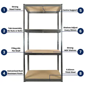 Galvanised Garage Starter Kit 2 x Shelving Bays 1800h x 900w x 400mm 1 x Workbench 900h x 1200w x 600d mm 175kg per Shelf