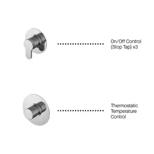 Round Concealed Manual Shower Valve (1 Outlet) - Chrome