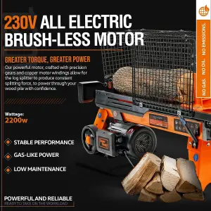 SuperHandy Log Splitter Electric Portable 6 Ton Ram System 9.6A 2200Watt SKU:GBTS011