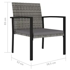 Berkfield Garden Dining Chairs 4 pcs Poly Rattan Grey