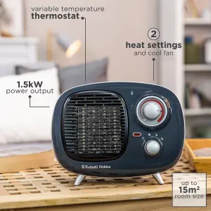 Russell Hobbs Fan Heater 1500W Portable Electric Retro Grey Ceramic Heater RHRETPTC2001G