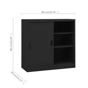 Berkfield Office Cabinet with Sliding Door Anthracite 90x40x90 cm Steel