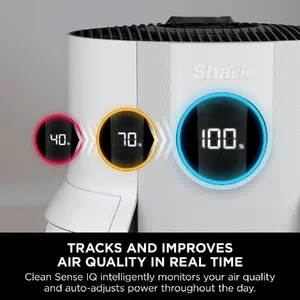 Shark NeverChange5 Air Purifier HP150UK