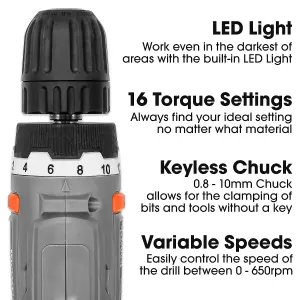 Terratek Cordless Drill & Drill Bit Set 18V 2 Batteries & Charger Included