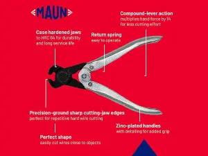 Maun End Cutting Plier For Hard Wire 150 mm