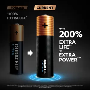 Duracell Optimum AA Batteries, Pack of 4