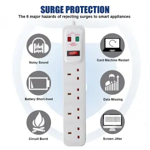 4 Way Extension Lead Surge Protecetd with Switched Socket White,1M