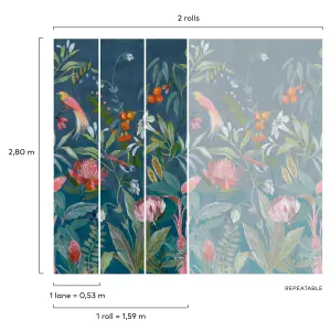 Botanical Flowers and Birds 3 lane Repeatable Wallpaper Mural, Deep Turqiouse