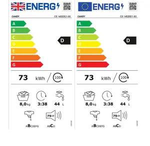 Candy CS 1482DE/1-80 8kg Freestanding 1400rpm Washing machine - White