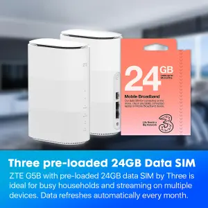 ZTE G5B 5G x Pre-Loaded 24GB "Plug & Play" Three Data SIM  Fast WiFi6 Whole Home Router