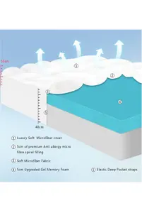 10cm Memory Foam Combination Topper - small double