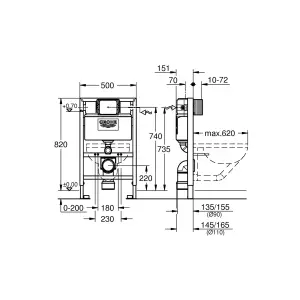 Bubly Bathrooms™ Rimless Wall Hung Toilet & Soft Close Seat with GROHE 0.82 - 0.98m Concealed WC Cistern Frame & Reversible Plate