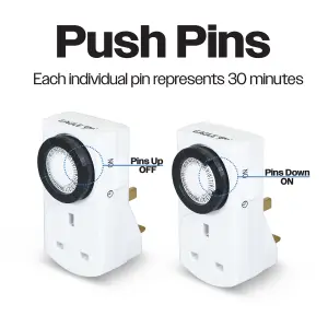 4 PACK 24 Hour Basic Programmable Mechanical Timer Switch for Mains Plug