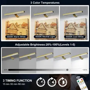 HARPER LIVING 2 Packs Picture lights Rechargeable Gold, Cordless Picture light Dimmable & 3 Colour Temps