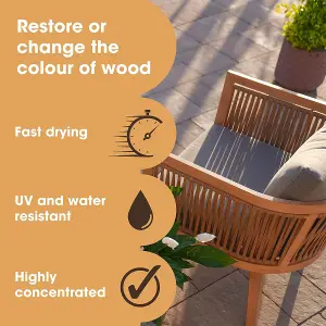 Furniture Clinic Exterior Wood Stain Atlantic Blue, 250ml