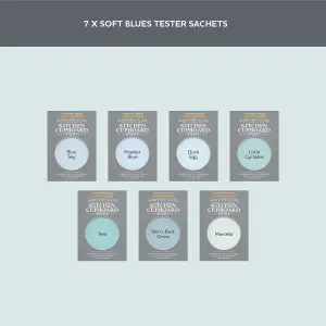 Rust-Oleum Light Blue Gloss Kitchen Cupboard Paint Tester Samples - 10ml