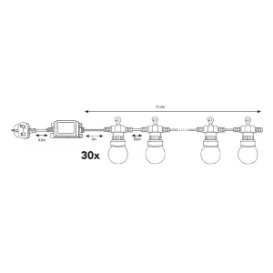 ValueLights 3 Pack IP44 Rated 11.7M Integrated Warm White LED Festoon Globe String Chain Lights