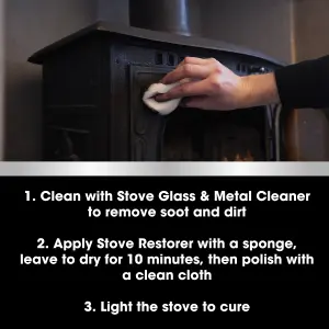 Furniture Clinic Stove Care Kit