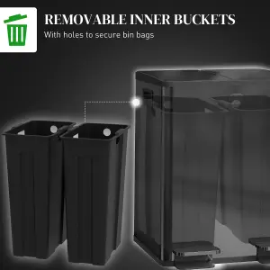 HOMCOM 2 x 20L Dual Kitchen Bin Pedal Bin for Recycling and Waste, Black