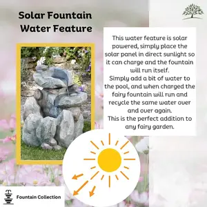 Modern Rock Fall Water Fountain - Solar Powered Resin Recycling Water Feature