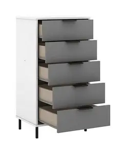 Madrid 5 Drawer Chest of Drawers in Grey and White Gloss Finish