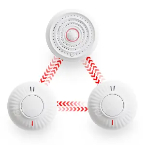 Wireless Interlinked Smoke & Heat Alarm Bundle, LINKD Alarms, 10 Year Battery, Scotland & England Compliant