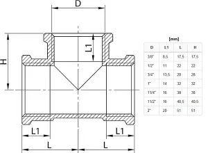 1/2 inch Thread Pipe Tee Connection Fittings Female Cast Iron Brass