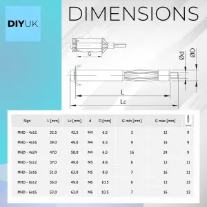 M6 x 36mm (6x12) Plasterboard Cavity Wall Fixings Anchor Heavy Duty ( Pack of: 5 ) Plugs Molly Cavity Metal Screw