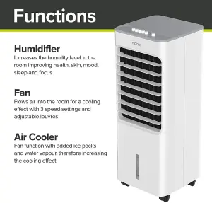 PRODEX Evaporative Air Cooler with Air Humidifying & Fan Function