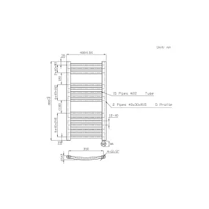 Right Radiators Prefilled Thermostatic Electric Heated Towel Rail Curved Ladder Warmer Rads - Chrome 800x400 mm